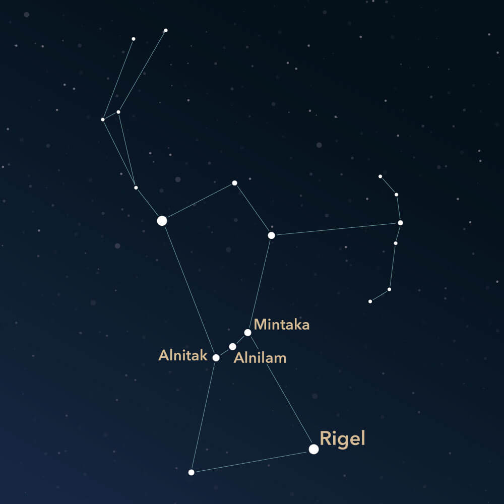 orion the hunter constellation