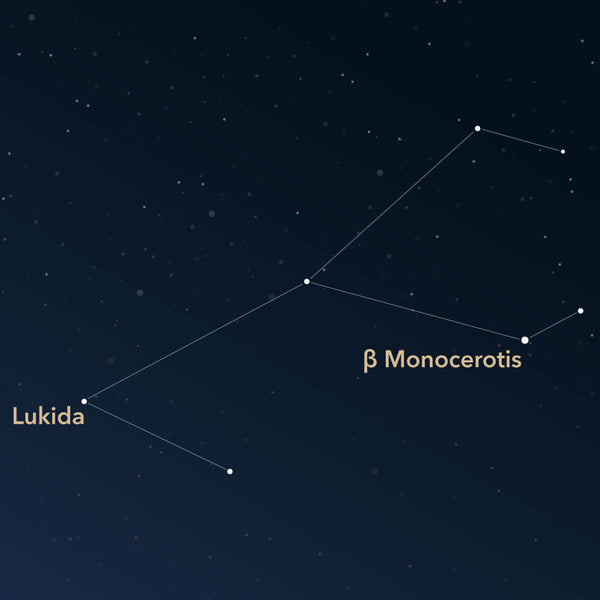 The constellation Monoceros